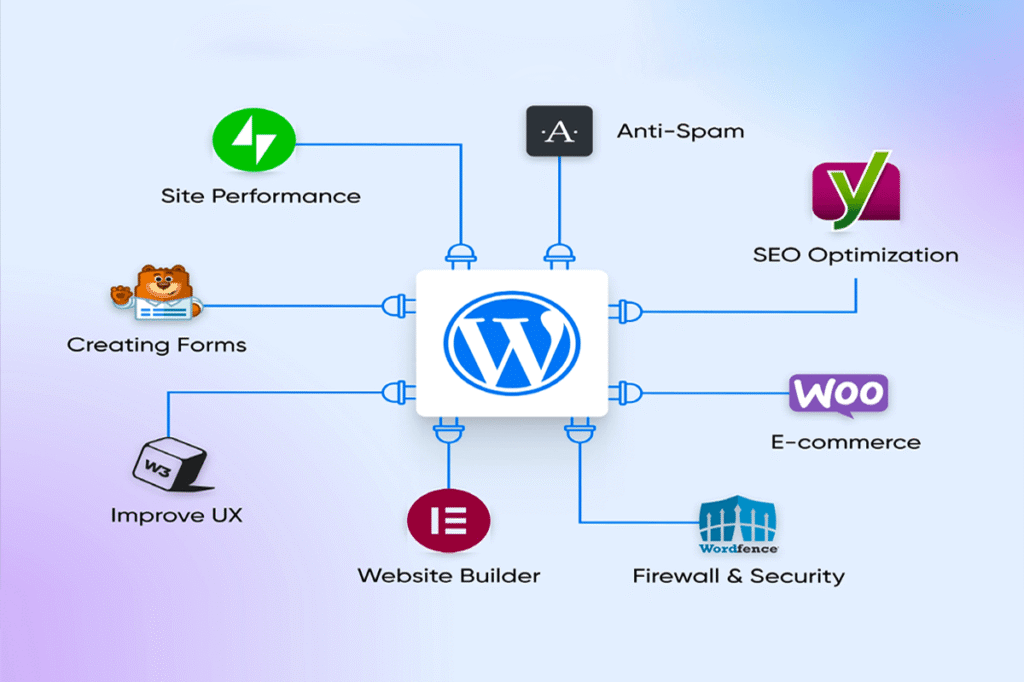 Personal Portfolio Images